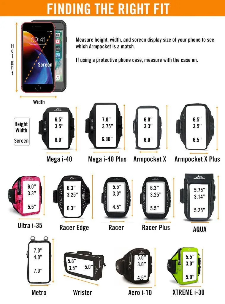 Armpocket X Plus armband for large full screen devices