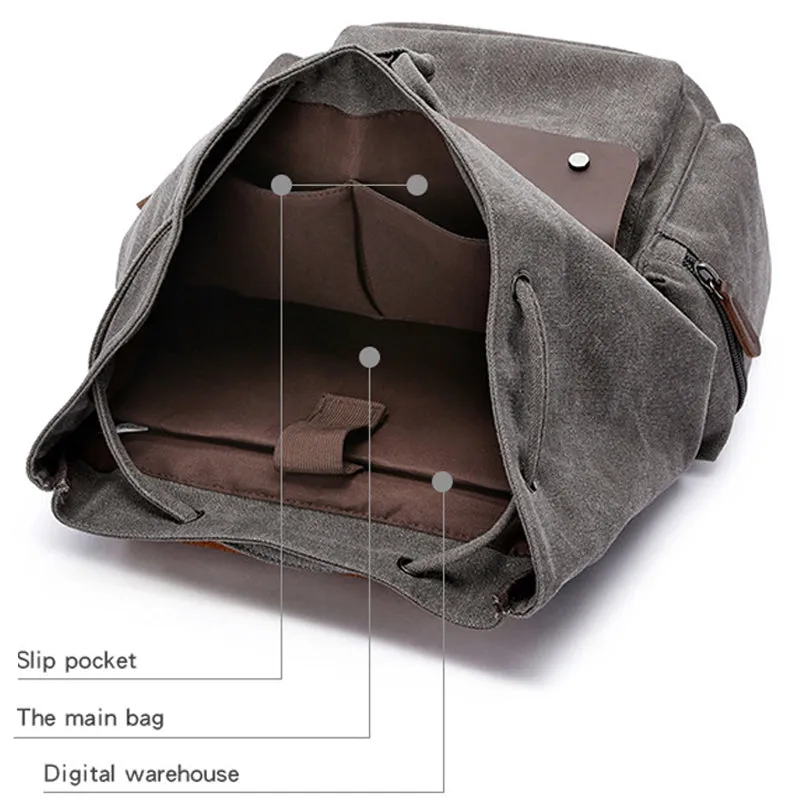 Flap Drawstring Canvas Backpack Daypacks