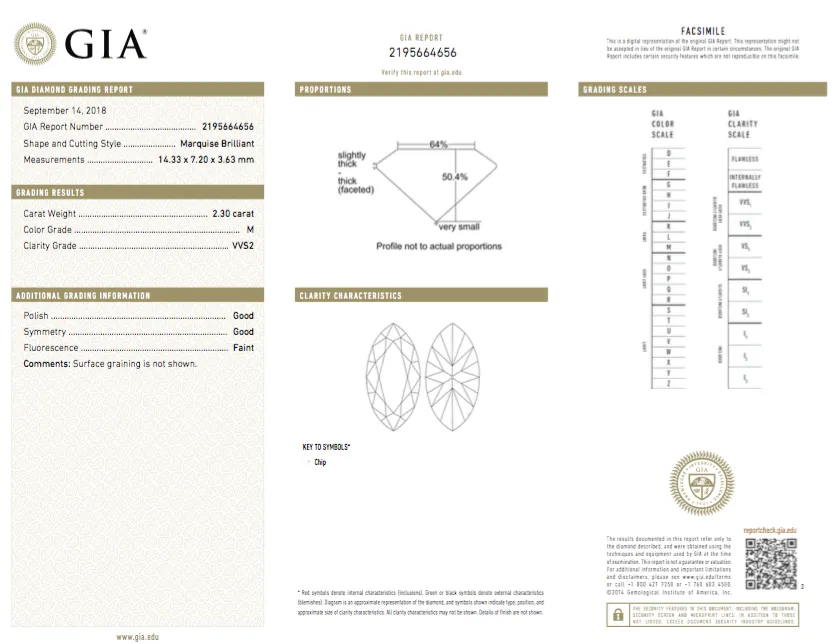 GIA Platinum 2.3 Carat Marquise Diamond Ring