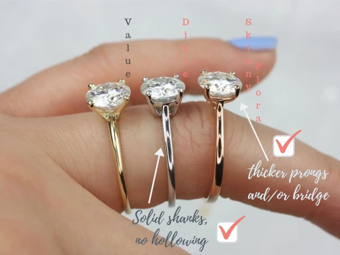 Kimberly 7.5mm 14kt White Gold Round Moissanite and Diamond Halo Bridal Set
