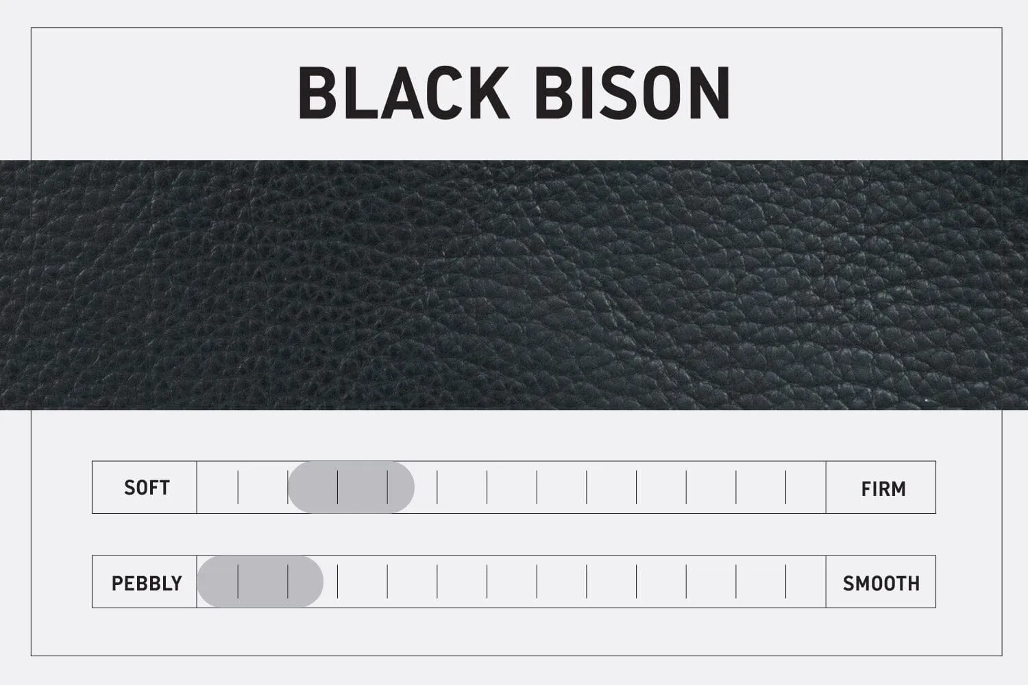 LEATHER FANNY PACK / LEATHER WAIST BAG - DELUXE - BLACK BISON