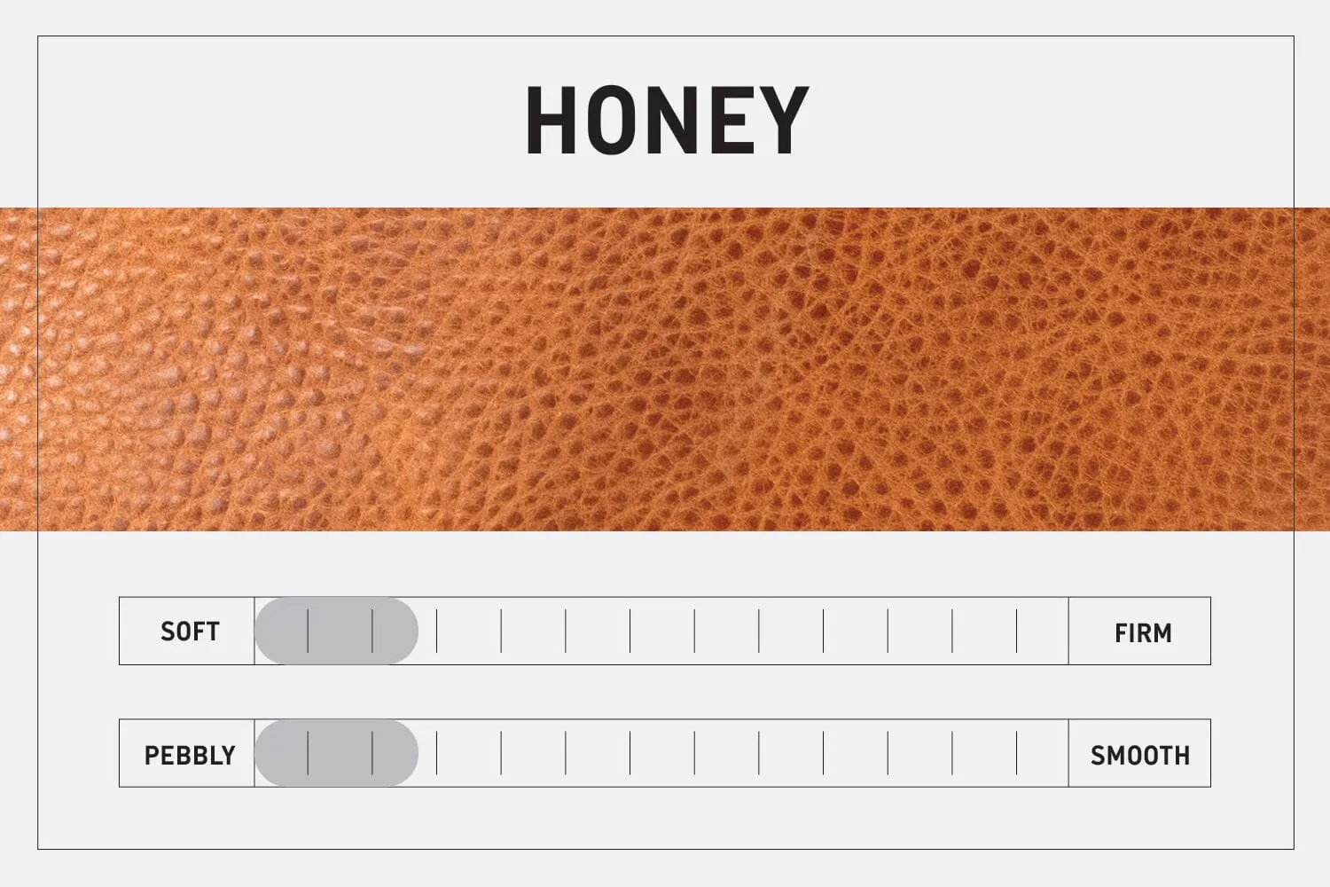 LEATHER FANNY PACK / LEATHER WAIST BAG - DELUXE - HONEY