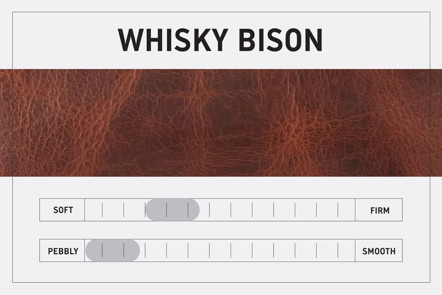 LEATHER FANNY PACK / LEATHER WAIST BAG - DELUXE - WHISKY BISON