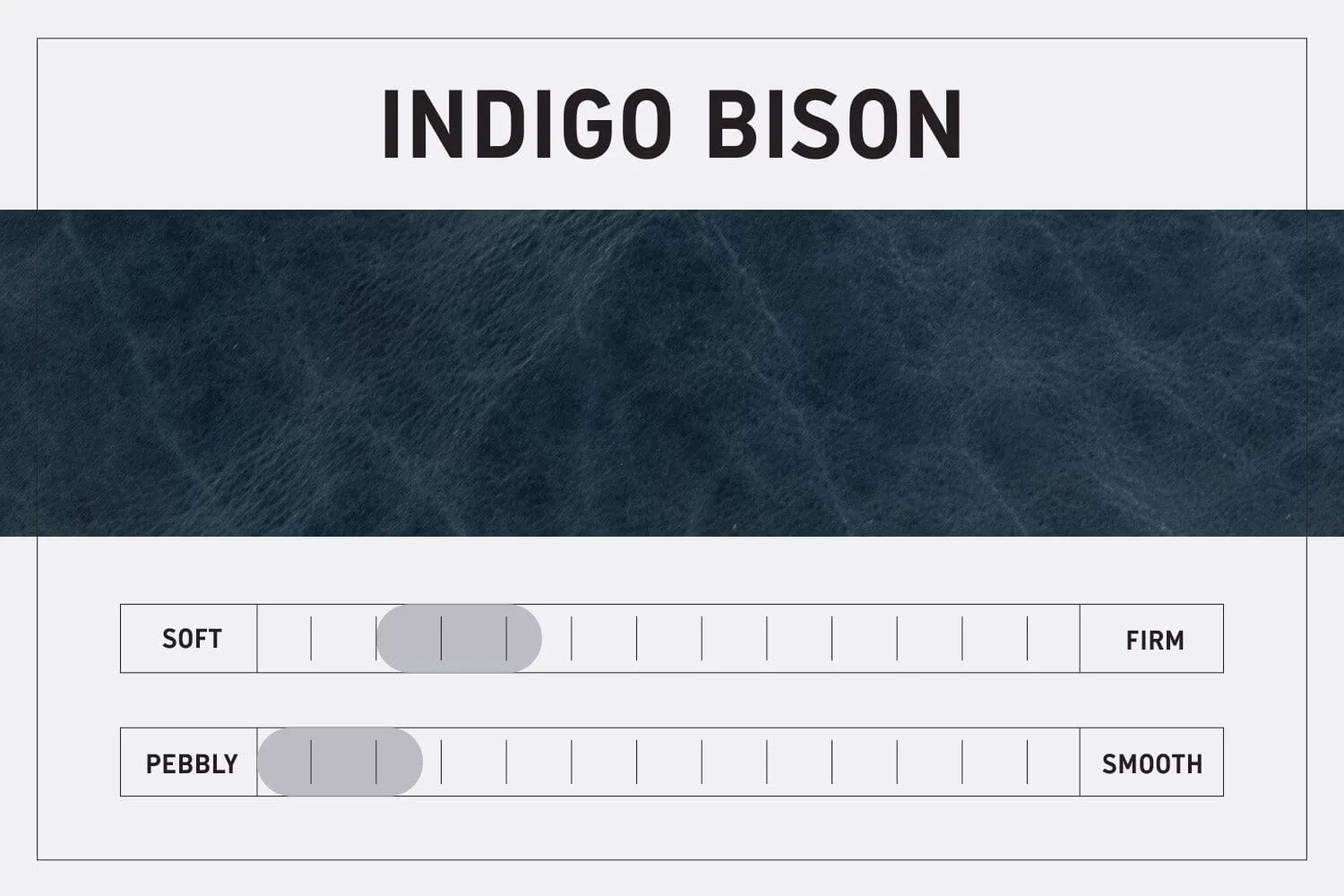 LEATHER FANNY PACK / LEATHER WAIST BAG - INDIGO BISON