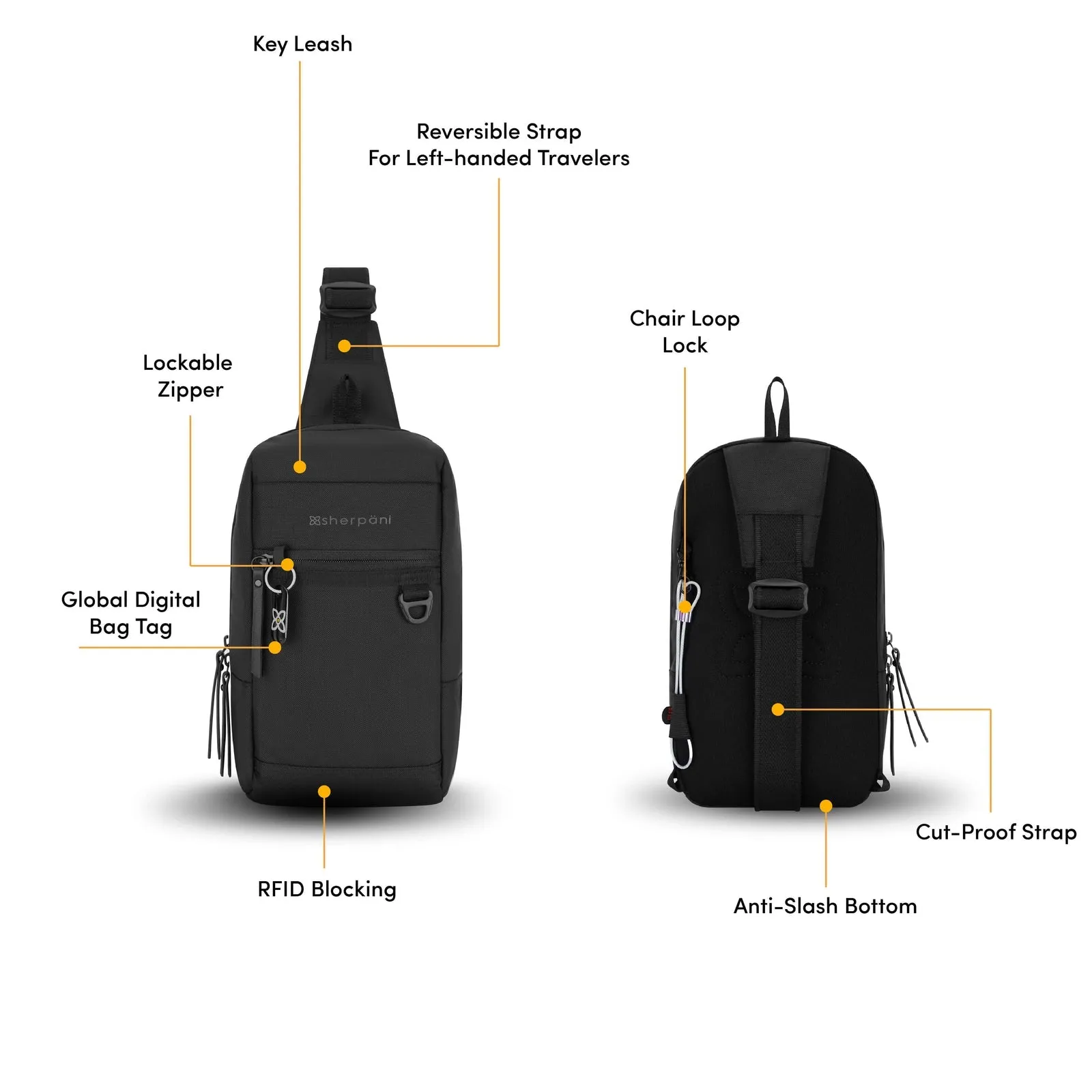 Metro Anti Theft Convertible Travel Sling - Sherpani