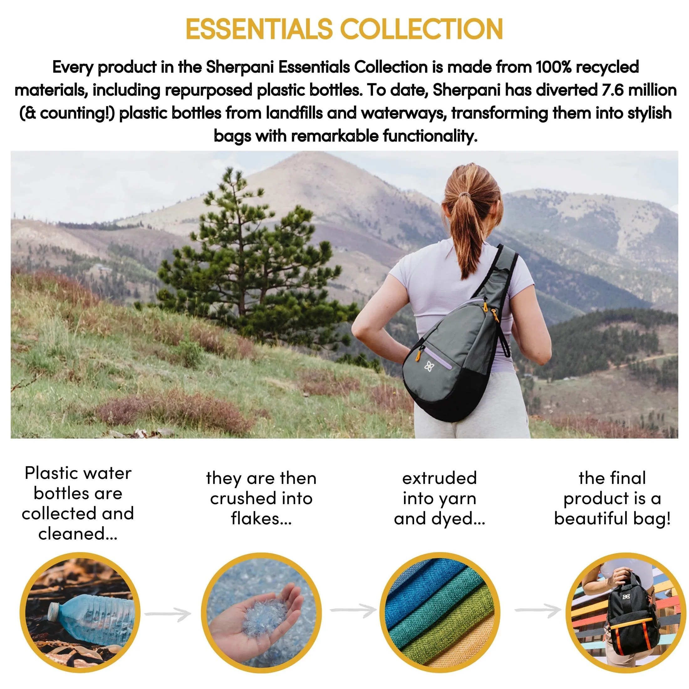 Milli Mini Messenger Bag - Sherpani
