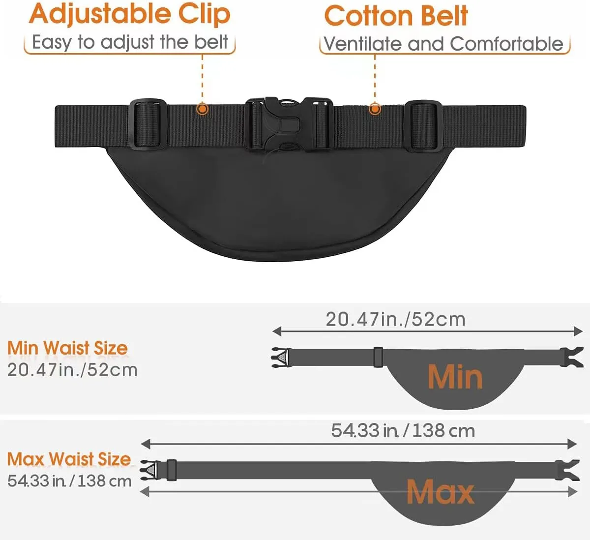 MINGALONDON Unisex Waist bag with 3-Zipper Pockets
