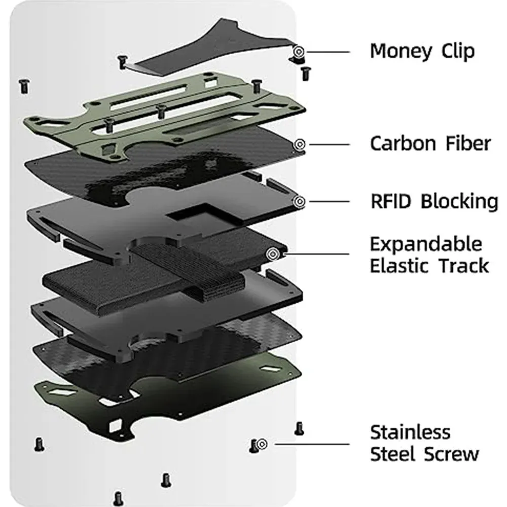 Minimalist Metal Wallet for Men – Slim RFID Blocking Front Pocket Tactical Wallet with Carbon Fiber Card Holder & Money Clip