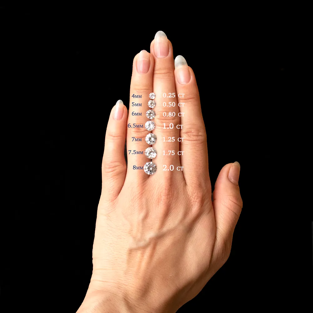 Natalia ~ Baguette Halo Ring