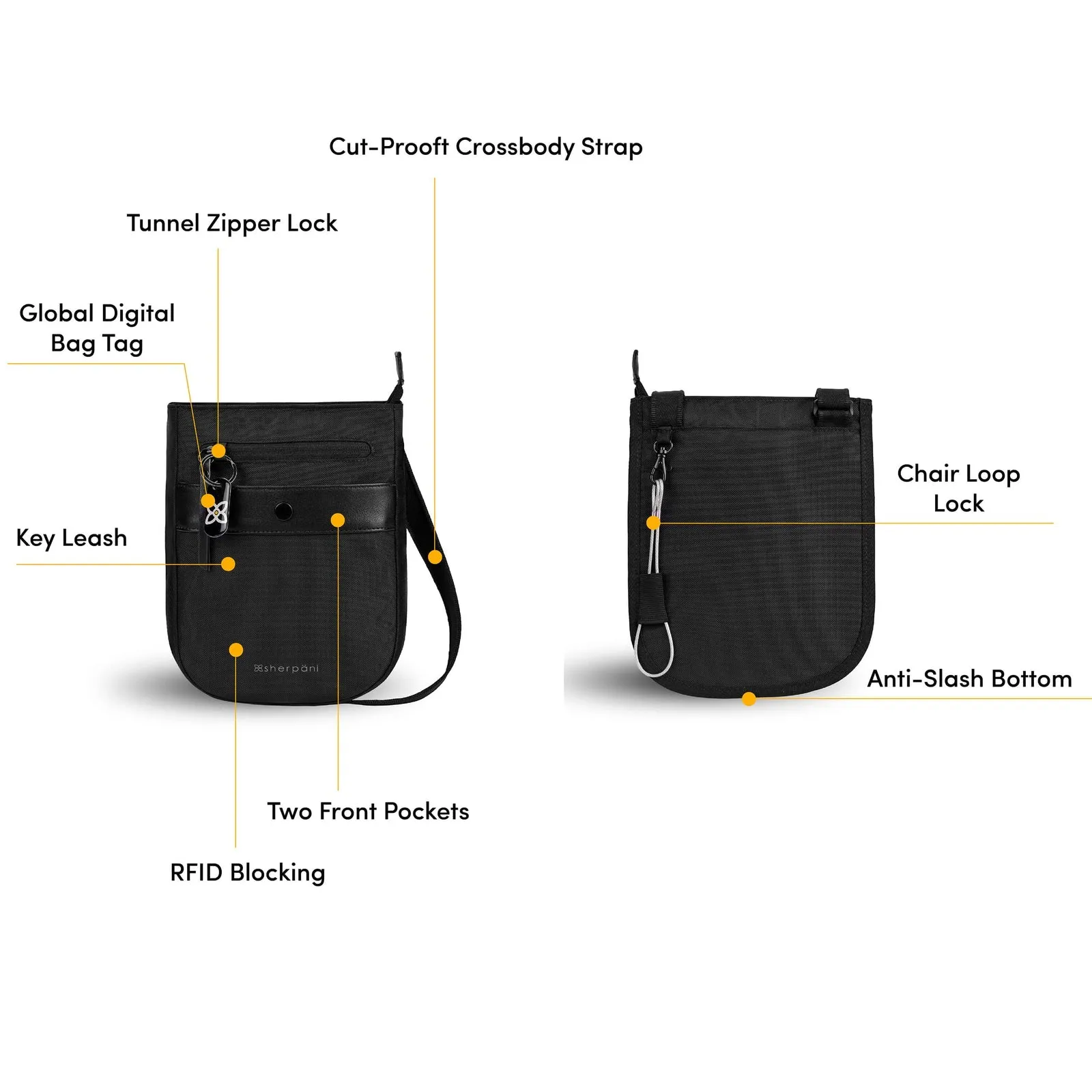 Prima Anti Theft Travel Crossbody - Sherpani