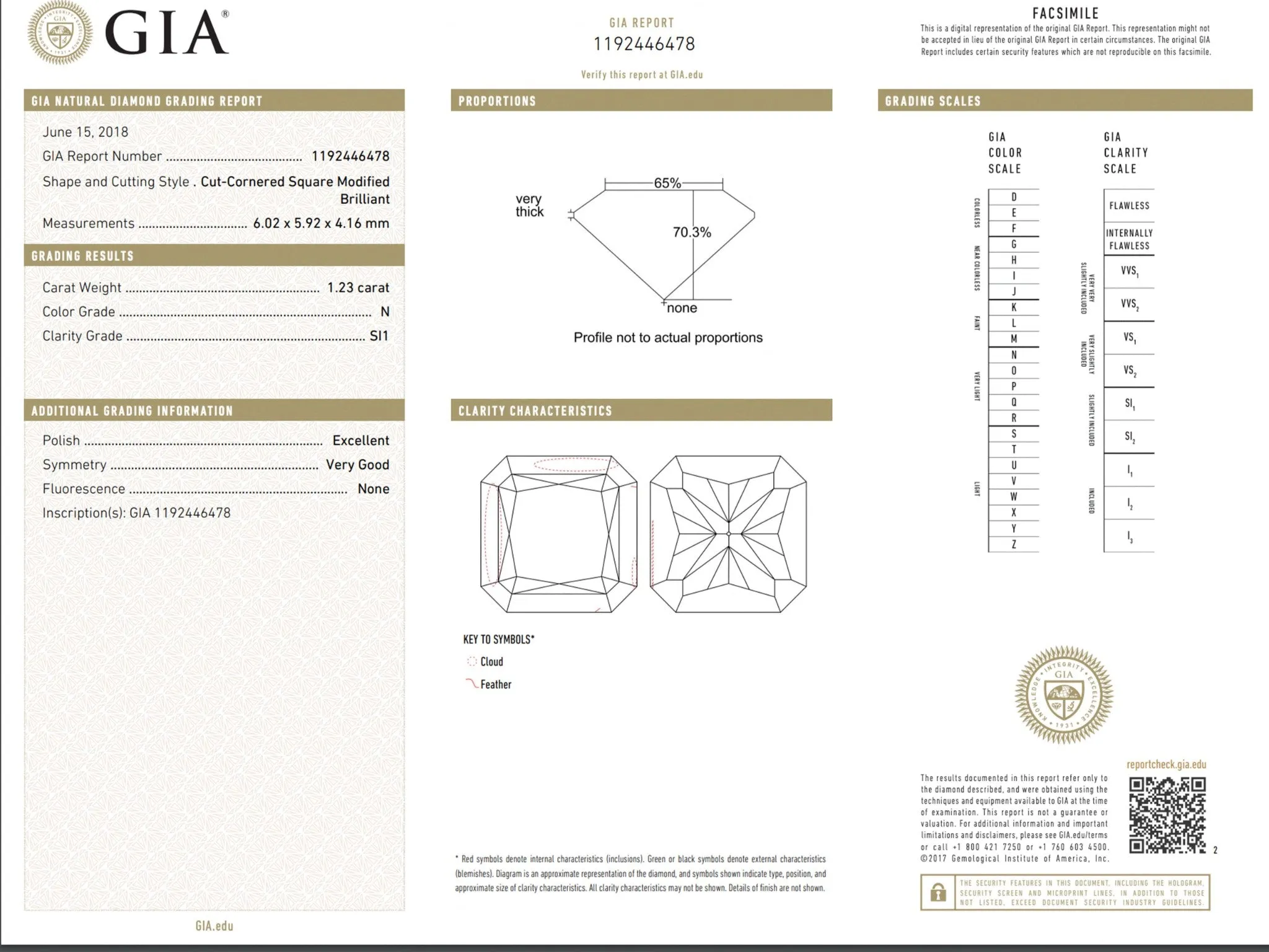 Radiant Cut 1.23 Carat Center Stone Diamond Engagement Ring - 14k Yellow Gold
