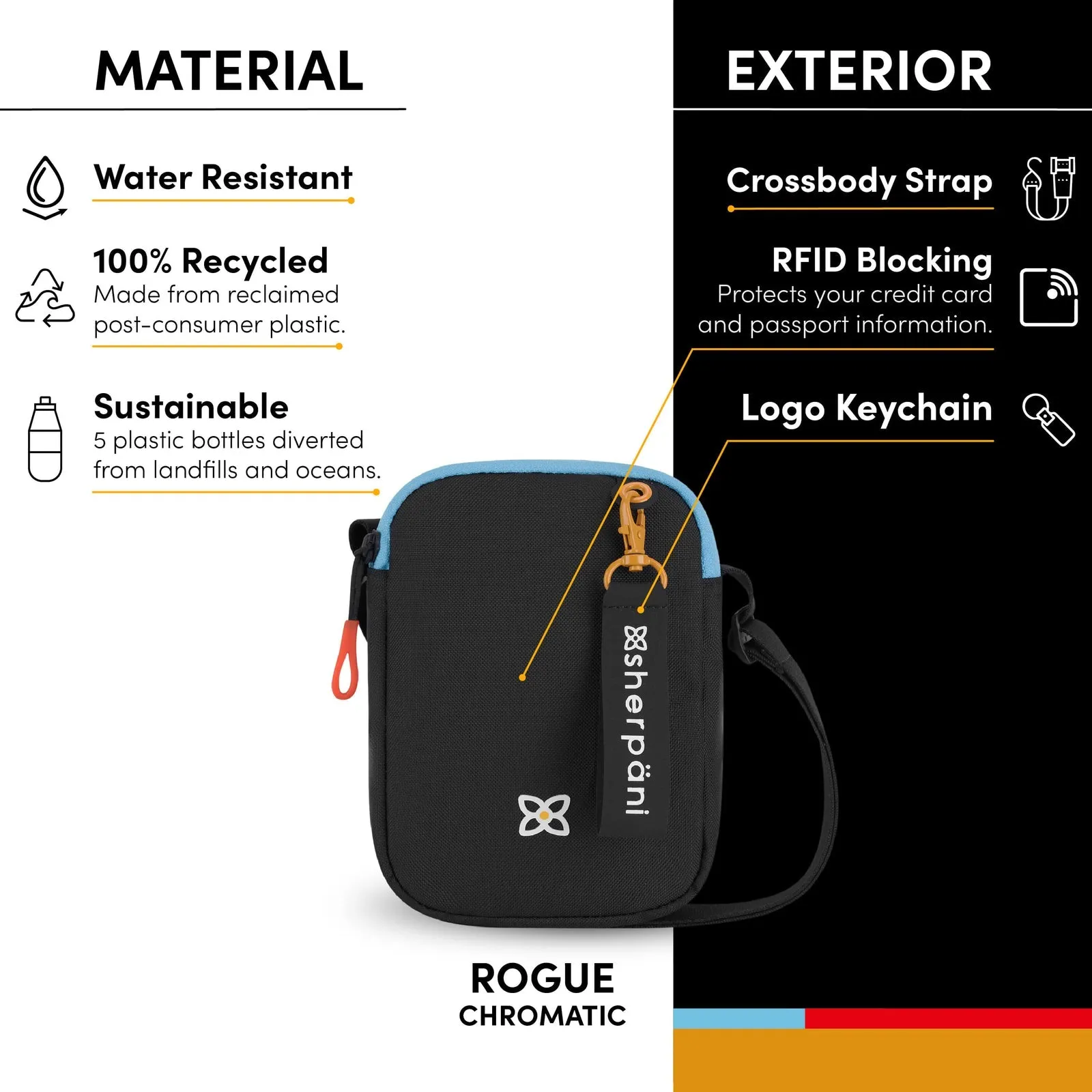 Rogue Mini Crossbody Bag - Sherpani