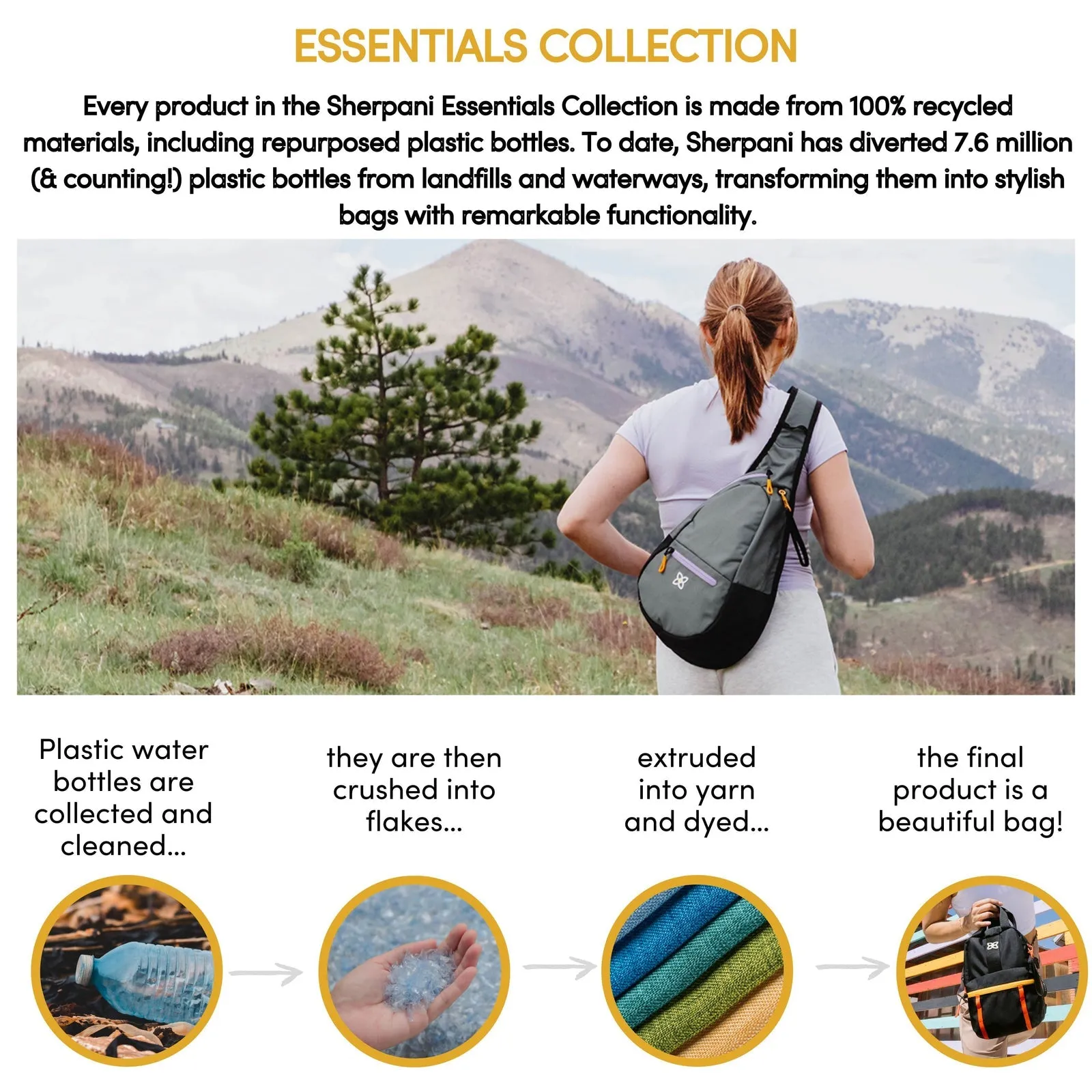 Rogue Mini Crossbody Bag - Sherpani