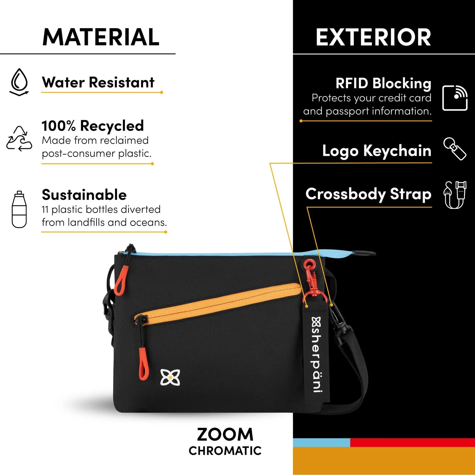 Zoom Small Crossbody Bag - Sherpani